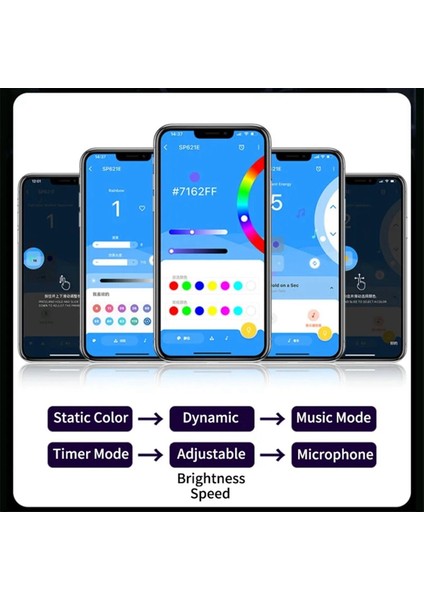 Yamaha XMAX300 2023 2024 Motosiklet Dönüş Sinyalleri Meclisi Gündüz Farları App Kontrolü Renk Değişimi B (Yurt Dışından) fiyatları