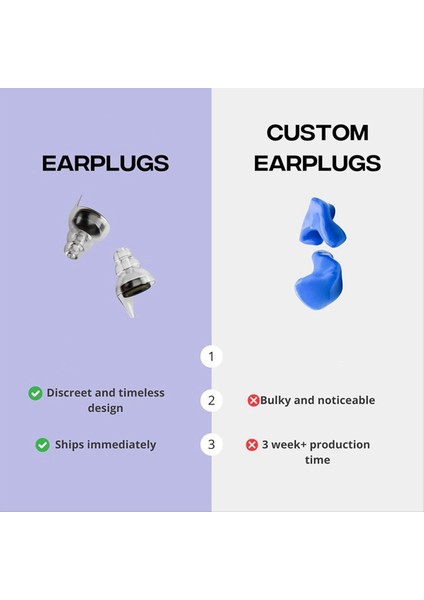 Konserler Için Zound Kulak Tıkaçları,motosikletler Için Kulak Tıkaçları,konserler Için Taşıma Çantası Olan Müzisyenler Için Zound Kulak Tıkaçları Için (Yurt Dışından) fiyatları