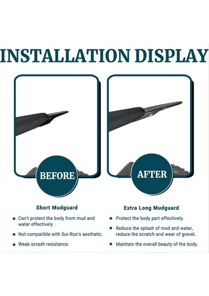Motosiklet Arka Çamurluk Genişletilmiş Çamurluk Surron Işık Arı x / S Segway X260 X160 Elektrikli Kir Bisiklet Parçaları Karbon Fiber (Yurt Dışından) fiyatları
