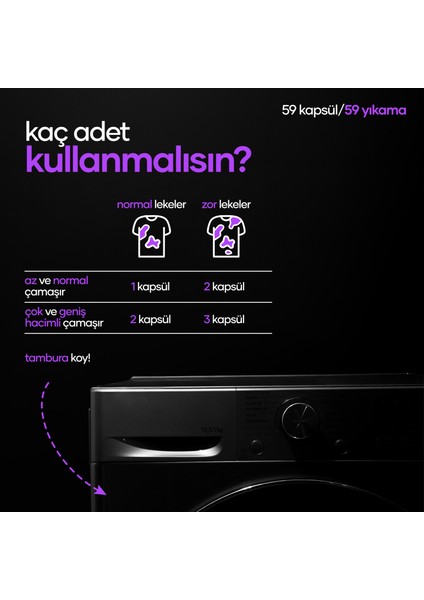 Kapsül Çamaşır Deterjanı Lavanta Kokulu - Renkliler ve Beyazlar İçin 59 Yıkama indirimleri