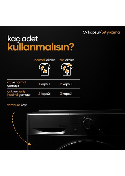 Kapsül Çamaşır Deterjanı Süsen Çiçeği Kokulu - Renkliler ve Beyazlar İçin 59 Yıkama indirimleri