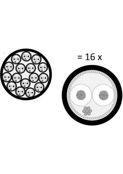 2934-00 Multicore Cable, 16-Channels | Black 100MT