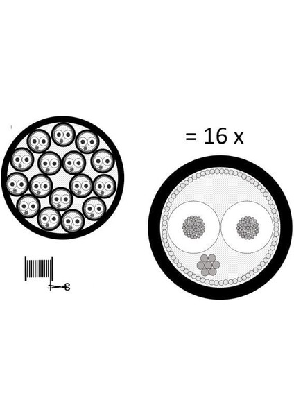 2934-00 Multicore Cable, 16-Channels | Black 1mt