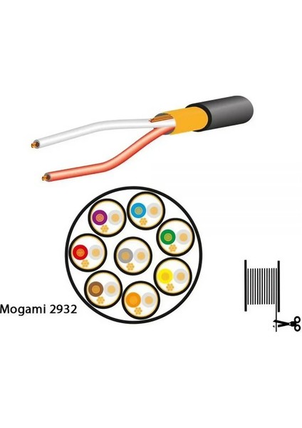 2932-00 Multicore Cable, 8-Channels | Black 1mt