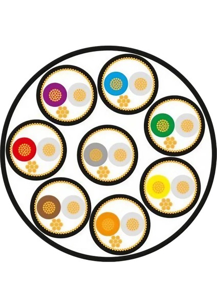 2932-00 Multicore Cable, 8-Channels | Black 1mt fırsatları