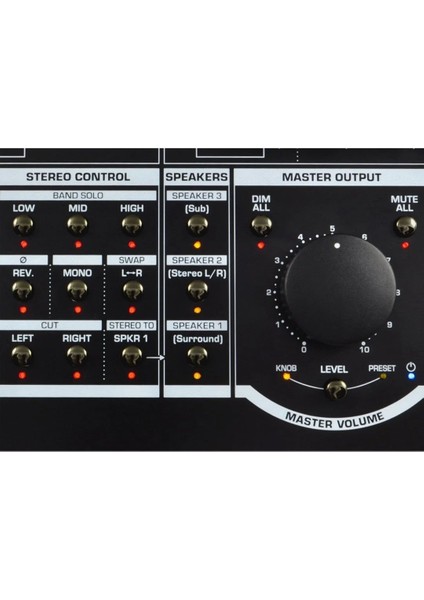 Mc7.1 - Surround Monitor Controller fırsatları