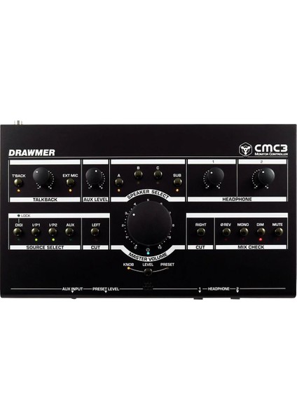 Cmc3 - Monitor Controller