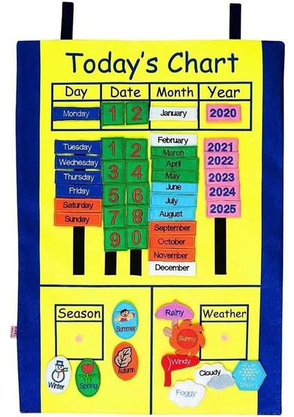 Buğz AND-5121 Takvim Cırtlı Pano