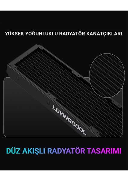 240mm PC Sıvı Soğutma
