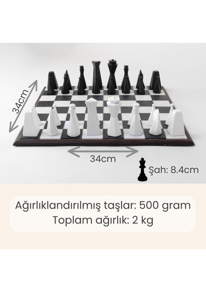 El Yapımı Satranç fırsatları