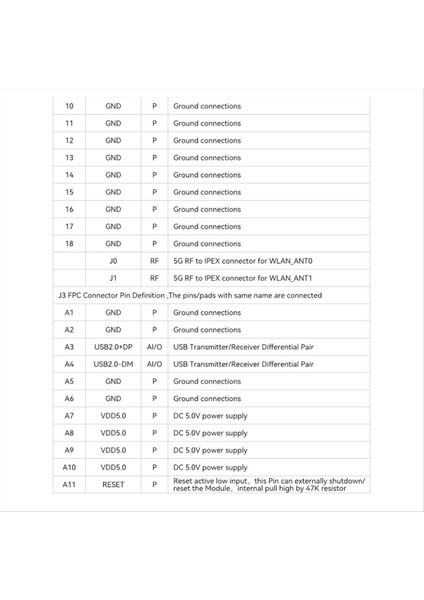 Lb-Lınk Haritalama Modülü Yüksek Güçlü Fem Kablosuz Haritalama Modülü (Yurt Dışından) fiyatları