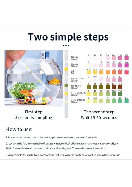 100 Adet 7'si 1 Arada Çok Amaçlı Ph Test Kağıdı (Yurt Dışından) indirimleri