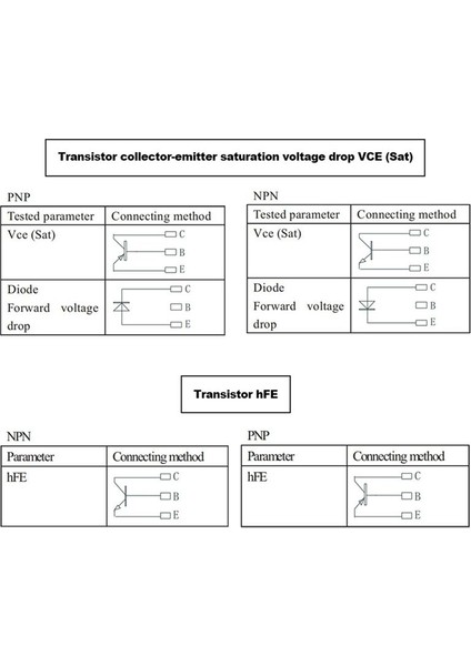 Duoyı DY294 Dijital Transistör Dc Parametre Test Cihazı (Yurt Dışından) modelleri