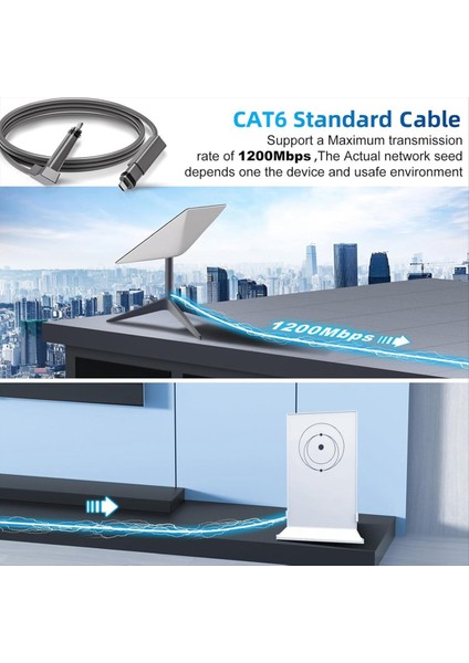 Starlink V2/gen2 Yönlendirici Kablosu Uzantısı Web Değiştirme Fişi ve Starlink Uydu Kablosu Onarımı 23M (75FT) (Yurt Dışından) modelleri