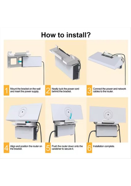 Starlink Için 2 Duvar Tutucu Gen 3 Yönlendirici Montaj Uzay Tasarrufu Montaj Braket Kiti Yönlendirici Braketi Yönlendirici Için (Yurt Dışından) fırsatları
