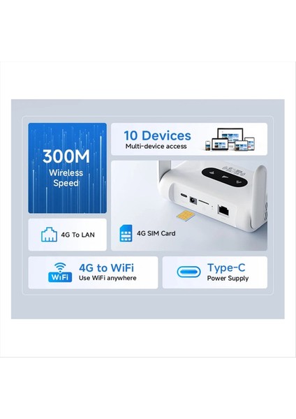 Wifi6 Yönlendirici 4g Lte Yönlendirici 300MBPS Modem 4g Wifi Taşınmaz 5g Sım Kartları Ile Uygulayabilir Taşınabilir Yönlendirici Us-Plug (Yurt Dışından) fırsatları