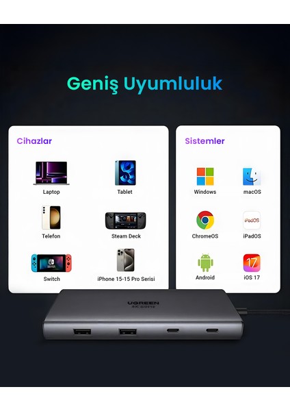 Revodok Pro 10-In-1 1xusb-A 3.0, 1xusb-A 3.2 10GBPS, 2xusb-C 3.2 10GBPS, 1xusb-C Pd 100W, 2xhdmı 4K/60Hz, Sd, Tf, RJ45, 45380 fırsatları