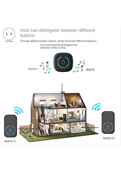 Kablosuz Kapı Zili Akıllı Karşılama Kapı Zili 300M 60 Şarkılar Melodiler Ev Akıllı Kapı Zili Beyaz Abd Fiş (Yurt Dışından) fırsatları