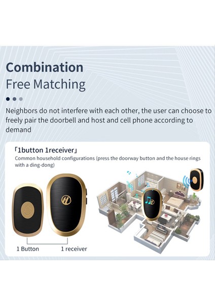 Kablosuz Kapı Zili Rgb Renkli Işık 38 Müzik Tracks 4 Seviye Açık Dış Mekan 150M Menzilli Kinetik Kapı Zili (Yurt Dışından) modelleri