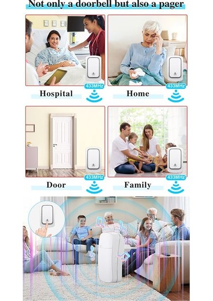 Kablosuz Kapı Zil Pilleri Su Geçirmez Dış Mekan Kinetik Çan Kendi Powered Düğmesi Köpek Kapı Zil Yüzüğü Çamurlar Ab Fiş (Yurt Dışından) modelleri