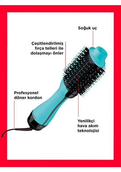 One Step Volumiser Saç Kurutma Makinesi ve Şekillendirici - Turkuaz RVDR5222TE2 modelleri