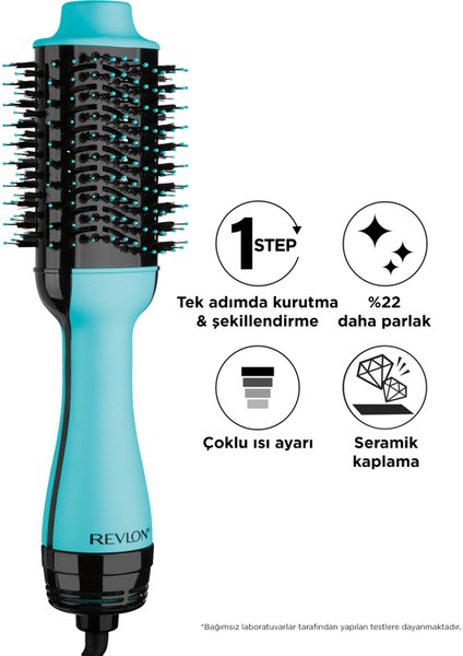 One Step Volumiser Saç Kurutma Makinesi ve Şekillendirici - Turkuaz RVDR5222TE2 fırsatları