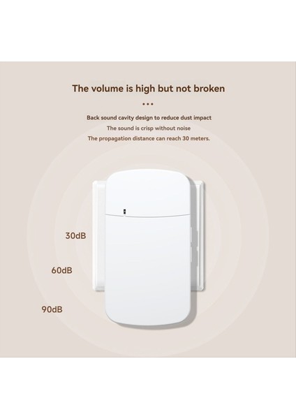 Açık Kablosuz IP44 Kapı Zil 38 Zil Sesleri Melodiler 200M Aralıklı Kapı Zili Hoş Geldiniz Ev Kapısı Çan Beyaz (Yurt Dışından) modelleri