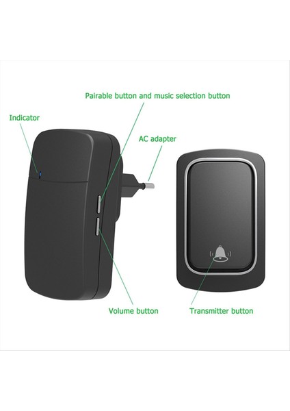 Kendi Powered Kablosuz Kapı Zili Yok Pil Su Geçirmez Kapı Zil Zil Yüzük Yaşlı Arayan Ev Güvenlik Cihazı Biz Fiş (Yurt Dışından) indirimleri