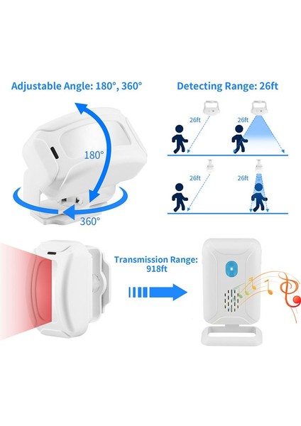Kablosuz Ev Güvenliği Kızılötesi Pır Hareket Sensörü Dedektörü Alarm Zili Giriş Sistemi Mağazası Mağazası Hoş Geldiniz Chime-B (Yurt Dışından) fiyatları