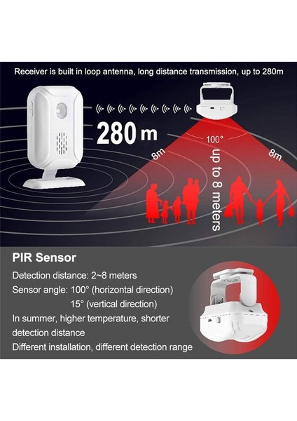 Kablosuz Ev Güvenliği Kızılötesi Pır Hareket Sensörü Dedektörü Alarm Zili Giriş Sistemi Mağazası Mağazası Hoş Geldiniz Chime-B (Yurt Dışından) modelleri