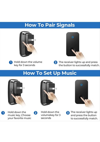 Kendi Kendine Çalışan Kablosuz Kapı (Yurt Dışından) fiyatları