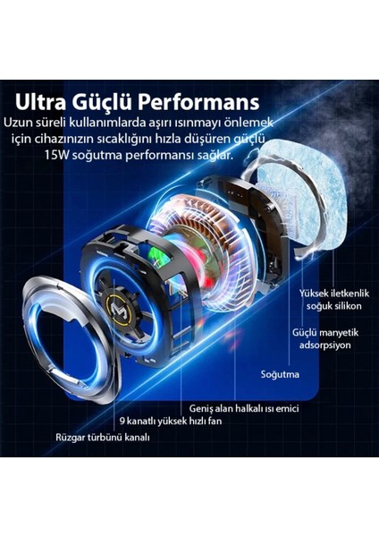 15W Manyetik Klipsli Seramik Telefon Soğutucu Fan Oyun Gaming Youtube Yayını Için Memo indirimleri