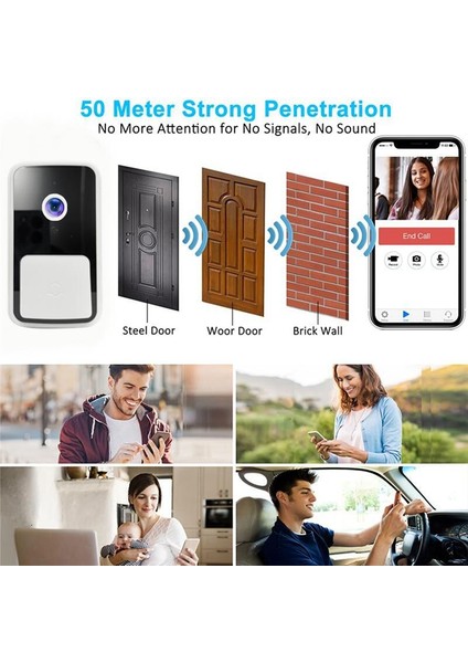 Akıllı Kapı Zili Wifi Kablosuz Çağrı Iki Yönlü Interkom Kamera Telefonu Uzaktan Video Ev Koruma Gece Vizyon Çan Kamera (Yurt Dışından) modelleri