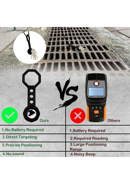 Stud Finder Duvar Tarayıcısı, 27 Pound Çekme Gücü, Manyetik Güç, B (Yurt Dışından) fırsatları