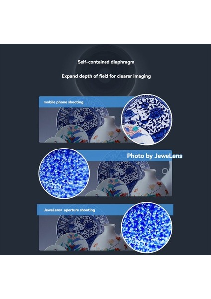 MS120 Telefon Mikroskobu Tanımlama Merceği 120X Hd Büyütme (Yurt Dışından) modelleri