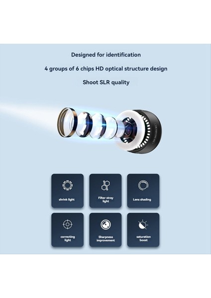 MS120 Telefon Mikroskobu Tanımlama Merceği 120X Hd Büyütme (Yurt Dışından) fırsatları