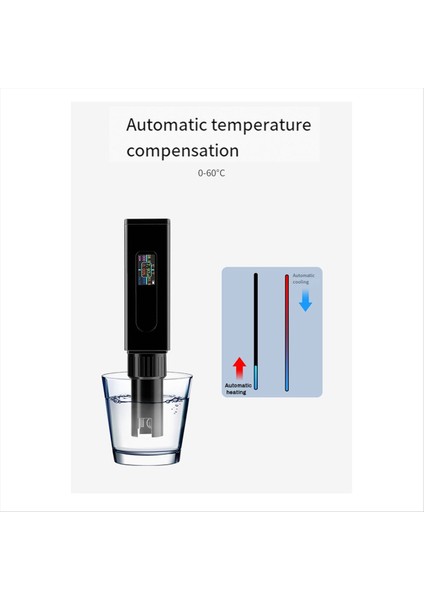 Dijital 5'i 1 Arada Su Sayacı Ph, Tds, Ec, Tuzluluk % ve Sıcaklık (Yurt Dışından) fırsatları