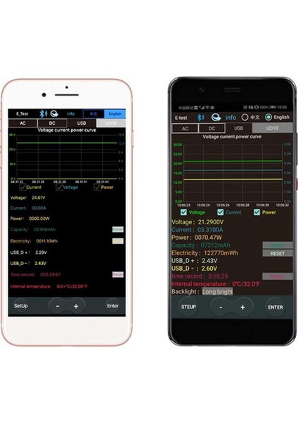 USB C Test Cihazı, 3'ü 1 Arada Tip C Dc5.5 USB Test Cihazı Renkli Ekran IPS Dijital (Yurt Dışından) indirimleri