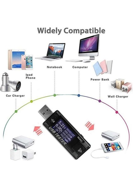 USB Test Cihazı Dc Güç Ölçer 4V-30V Dijital Voltmetre Voltmetre, Mavi (Yurt Dışından) modelleri