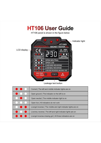 Habotest HT106 Soket Test Cihazı Voltaj Test Soketi Dedektörü Ab Fişi (Yurt Dışından) indirimleri