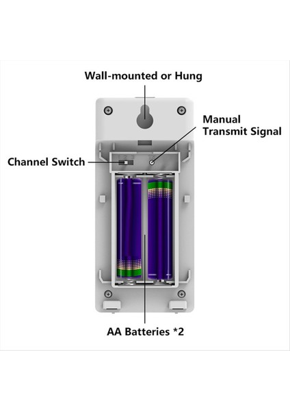 Kablosuz Hava Istasyonu Iç Mekan Dış Mekan Termometresi B (Yurt Dışından) indirimleri