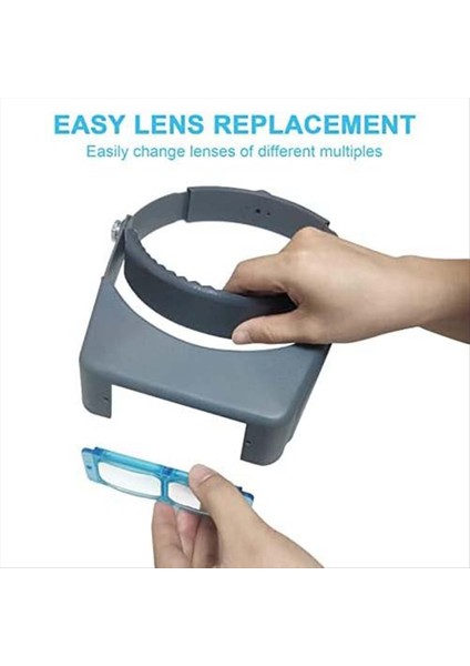 Optik Kulaklıklar Büyüteç Cep Telefonu Tamiri Okuma (Yurt Dışından) fırsatları