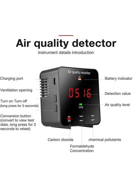 Hava Kalitesi Sensörü Formaldehit Test Cihazı Taşınabilir Dedektör (Yurt Dışından) modelleri