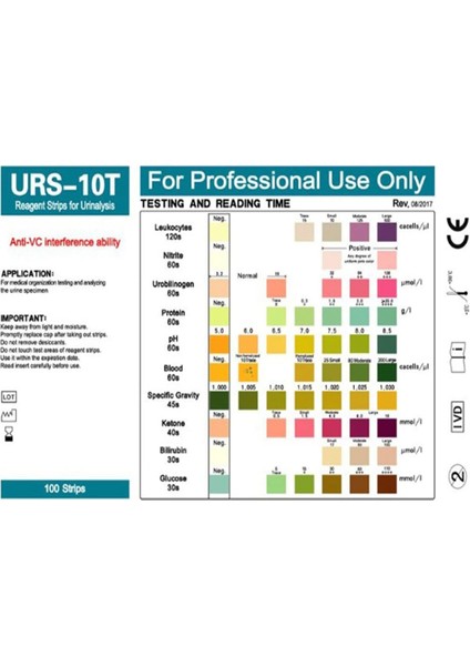 Analiz Kağıdı Şeritleri 10'u 1 Arada, 100 Yaprak Hafif (Yurt Dışından) indirimleri