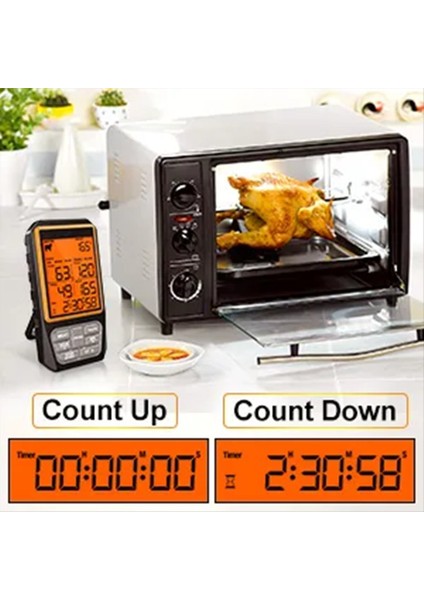 Izgara ve Tütsüleme Için 328FT Kablosuz Et Termometresi (Yurt Dışından) fırsatları