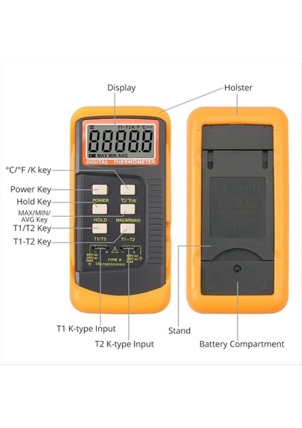 Hassas Sıcaklık Ölçümü Izleme Isı Ölçer (Yurt Dışından) indirimleri