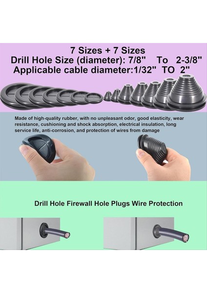 Kauçuk Grommetler Kablo Koruması, Güvenlik Duvarı Katı Kapalı Delik (Yurt Dışından) fiyatları