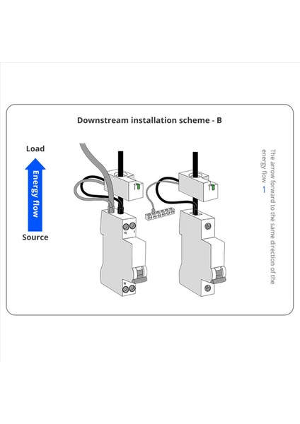 Zemismart Tuya Zigbee Mini Enerji Ölçer Elektrik Monitör Sensörü (Yurt Dışından)