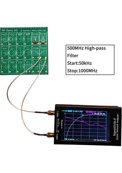 Rf Demo Kiti Nanovna-F Rf Test Kartı Ham Vektör Ağı Testi (Yurt Dışından) fiyatları