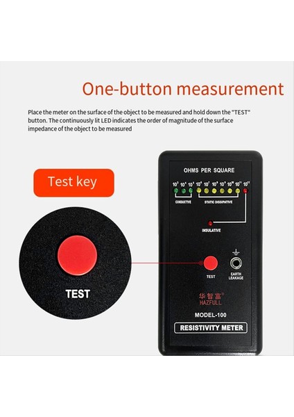 Hazfull Anti-Statik Test Cihazı MODEL-100 Snti-Statik Test Cihazı (Yurt Dışından) fırsatları